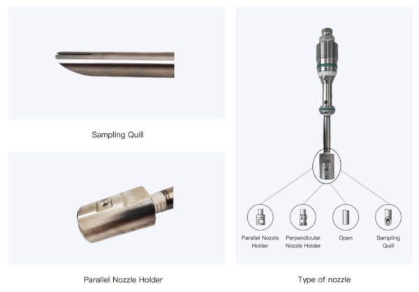 Chemical Injection Quill – EmtPigging